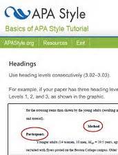 Apa style writing