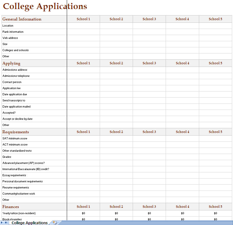 INDIAN AND CHINESE APPLICANTS.