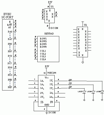 Cover page for lab report