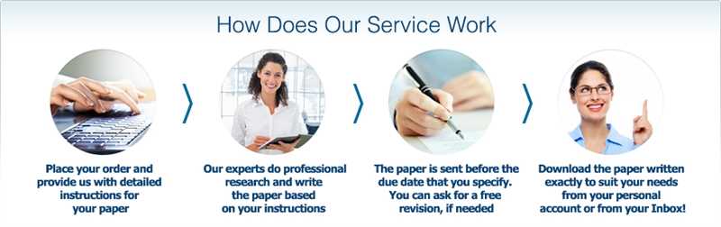 Looking for a top UK custom essay service?