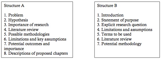 Doctoral proposal