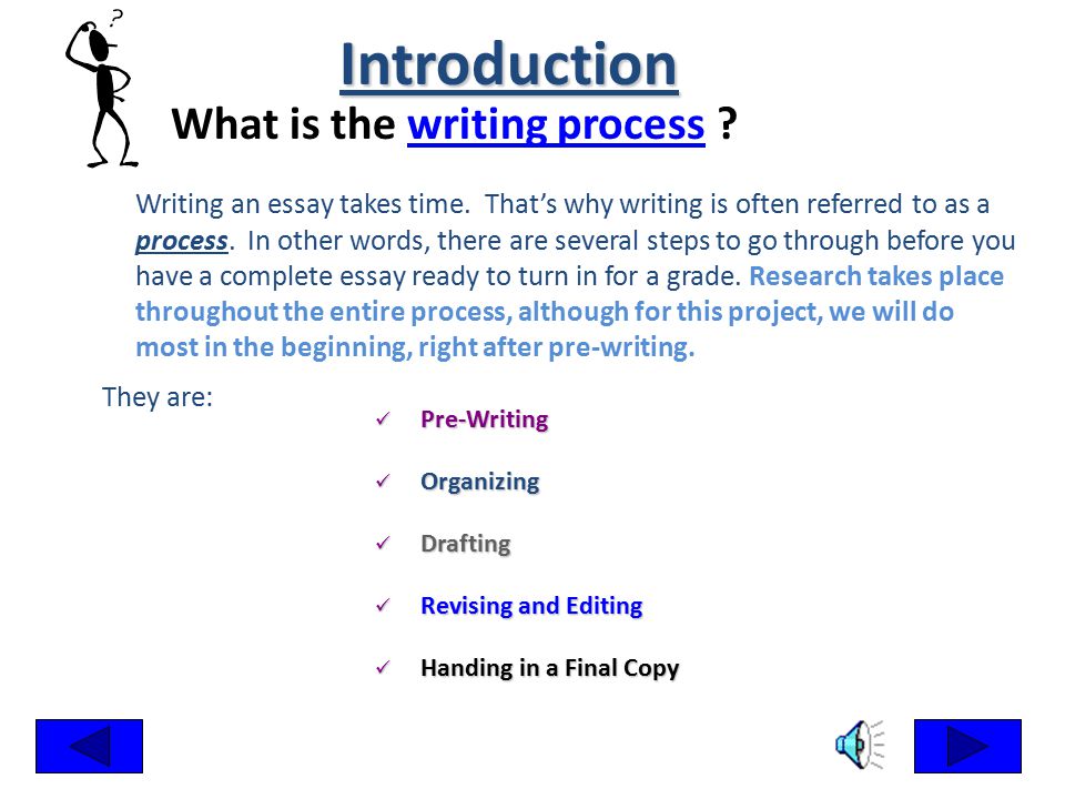 the writing process examples