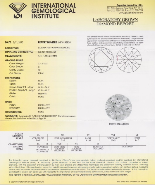 Gia lab report