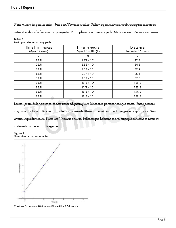 Structure of a lab report