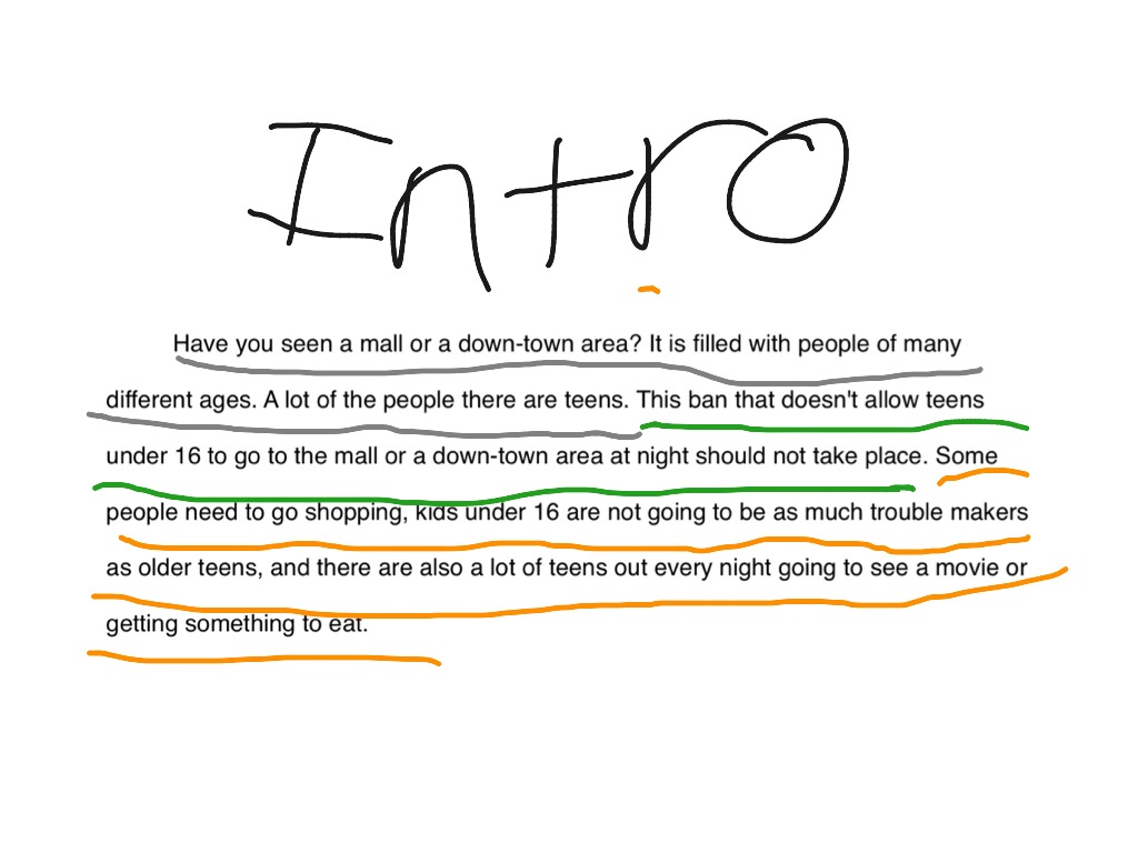 Write good introduction essay