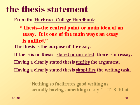 Writing a thesis paragraph