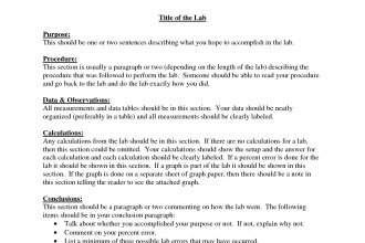 Writing lab reports for chemistry