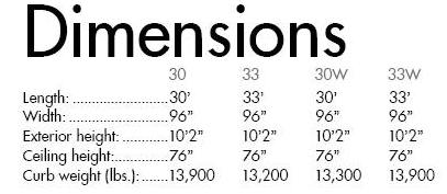 Krystal Koach F550 Shuttle Bus measurements